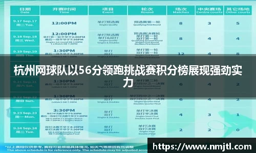 米兰体育