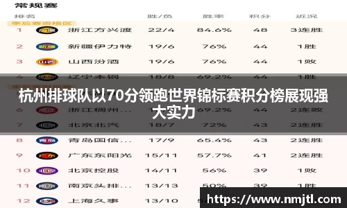 米兰体育