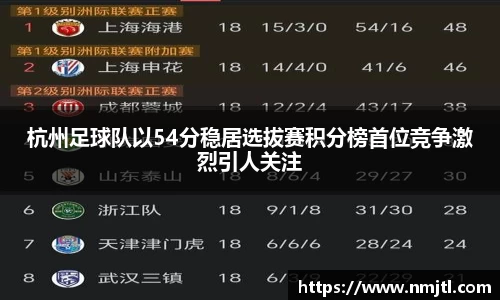 杭州足球队以54分稳居选拔赛积分榜首位竞争激烈引人关注