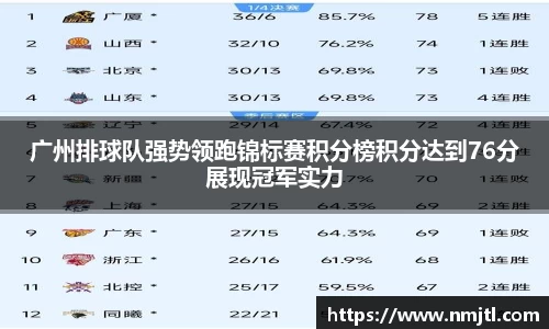 米兰官网