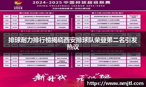 排球耐力排行榜揭晓西安排球队荣登第二名引发热议
