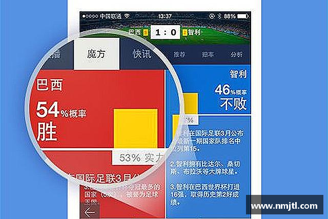 了解米兰体育